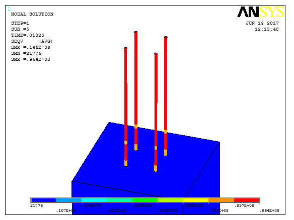 Rebar tention