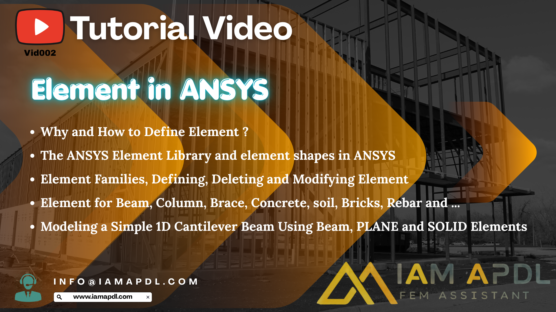 ELEMENT In ANSYS