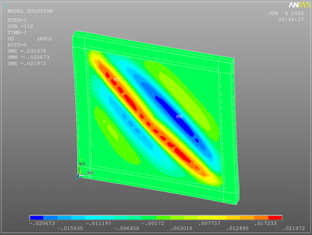 Steel plate shear wall FEM vrification