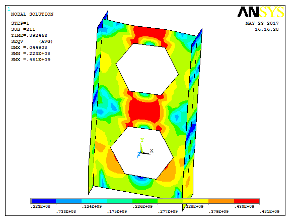 Post Processing in ANSYS APDL