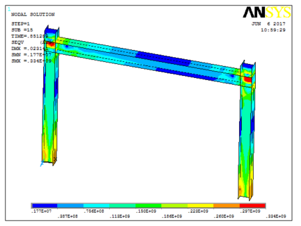 MRF-Verify