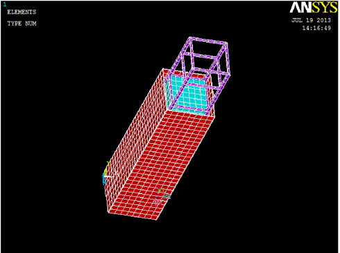 Steel Jacket RC Column