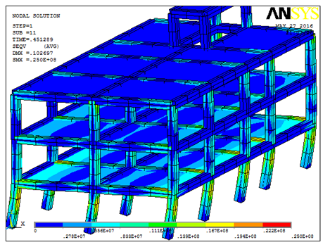 Reinforced Concrete Frame Modeling in ANSYS APDL