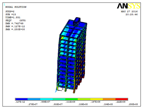 Reinforced Concrete Frame Modeling in ANSYS APDL