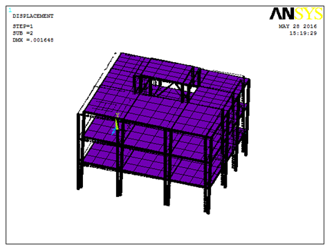 Steel Moment Frame & Braced Frame Modeling in ANSYS APDL