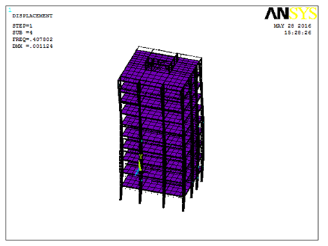 Steel Moment Frame & Braced Frame Modeling in ANSYS APDL
