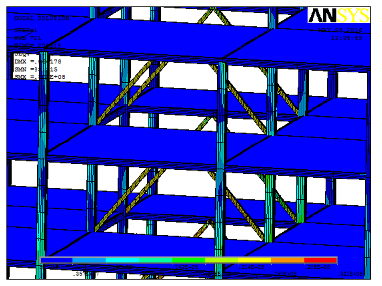 Steel Moment Frame & Braced Frame Modeling in ANSYS APDL