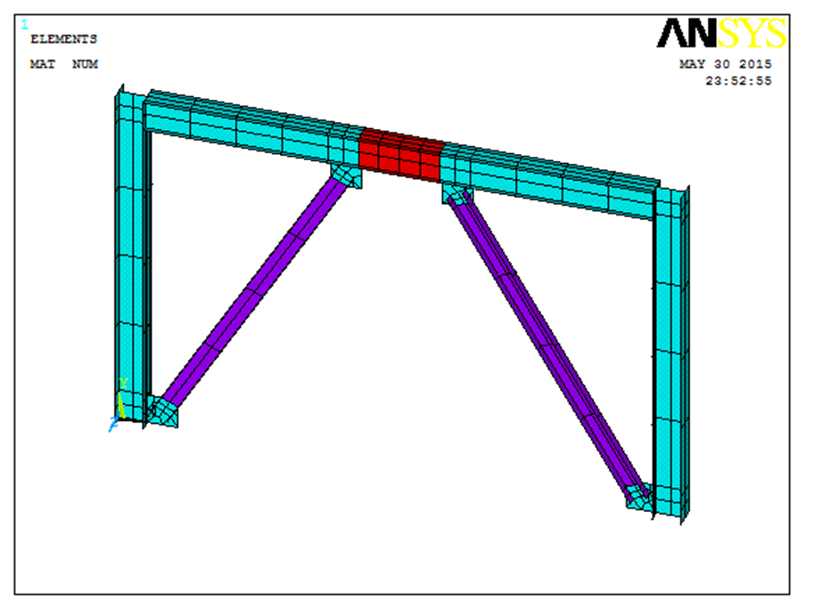 Steel EBF Validation in ANSYS APDL