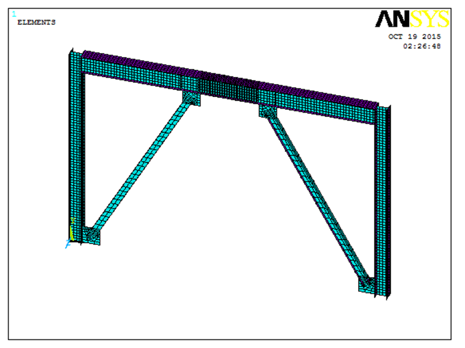 Steel EBF Validation in ANSYS APDL