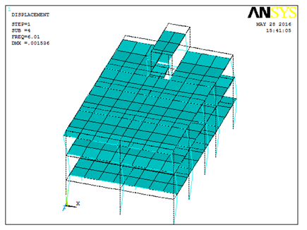 Reinforced Concrete Frame Modeling in ANSYS APDL