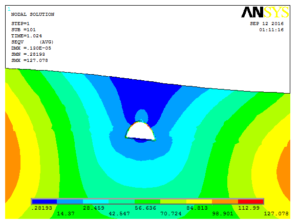 concrete-tunnel-soil–structure-ansys-apdl
