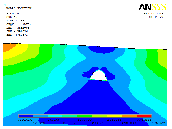 concrete-tunnel-soil–structure-ansys-apdl