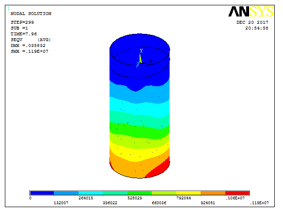 Cylindrical Steel Tank with Liquid