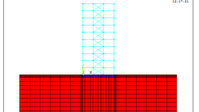 Soil-Structure Interaction