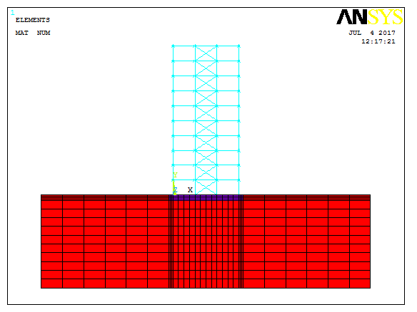 Soil-Structure Interaction