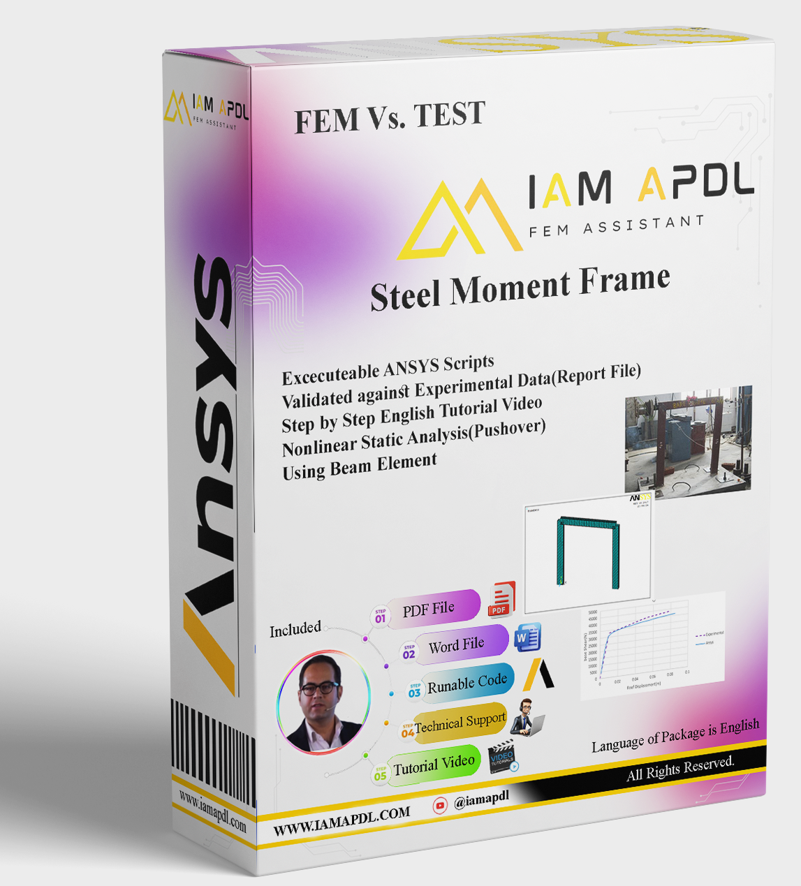 Moment Resistant Frame