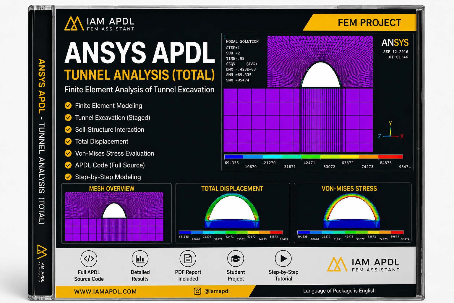 Seismic Analysis of a Concrete Tunnel Considering Soil–Structure Interaction Using ANSYS APDL